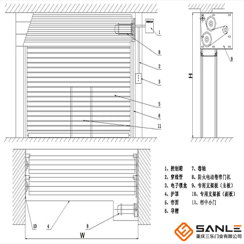 防火卷簾門(mén)結(jié)構(gòu)圖